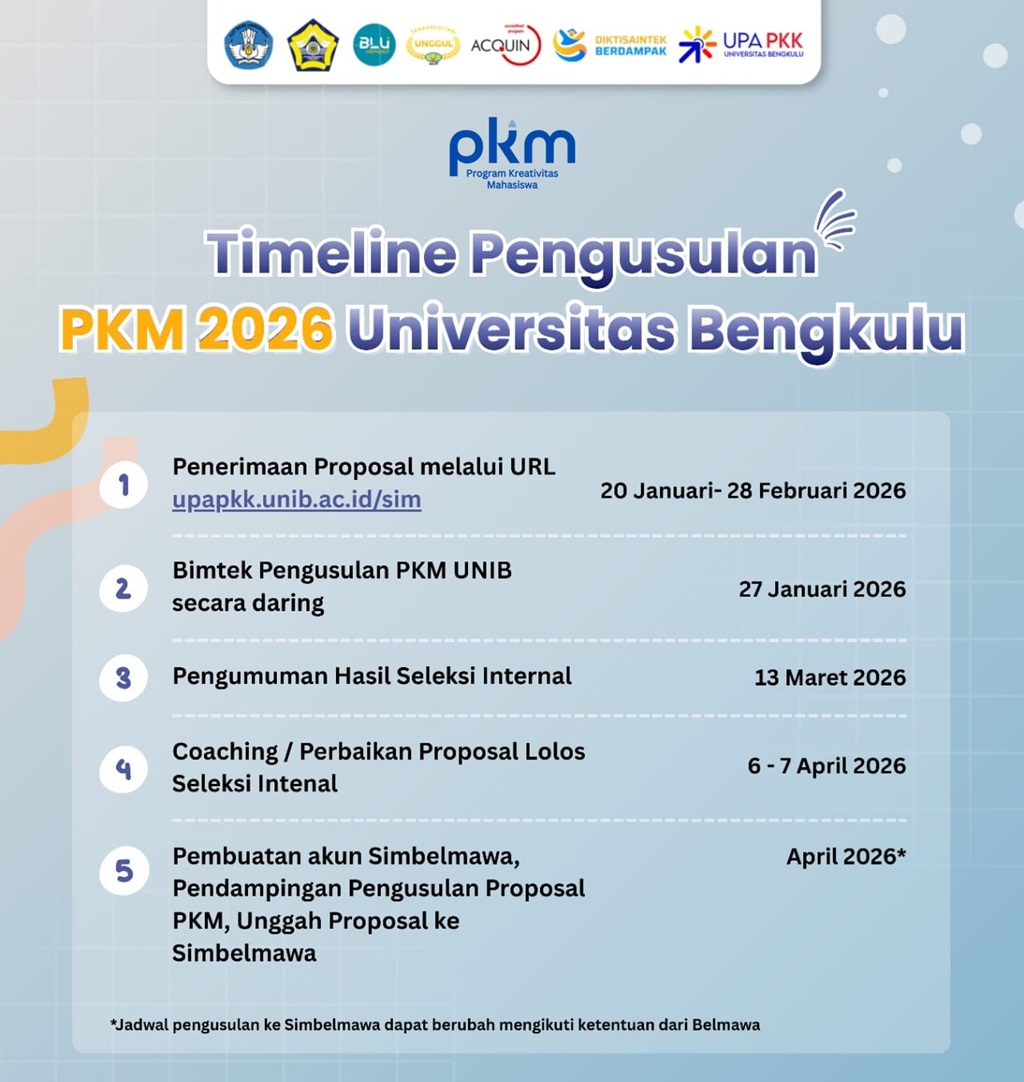 Penerimaan Proposal PKM 2026 untuk Seleksi Internal Universitas Bengkulu timeline pengusulan pkm 2026